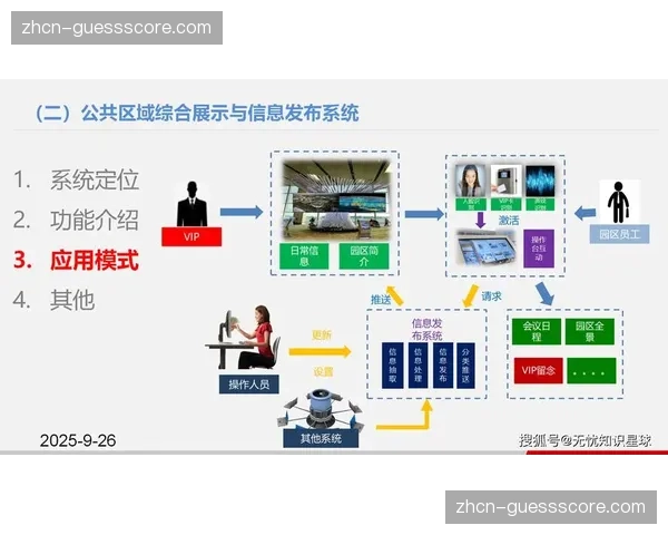内容版权管理趋向平台化与智能化 分发效率提升